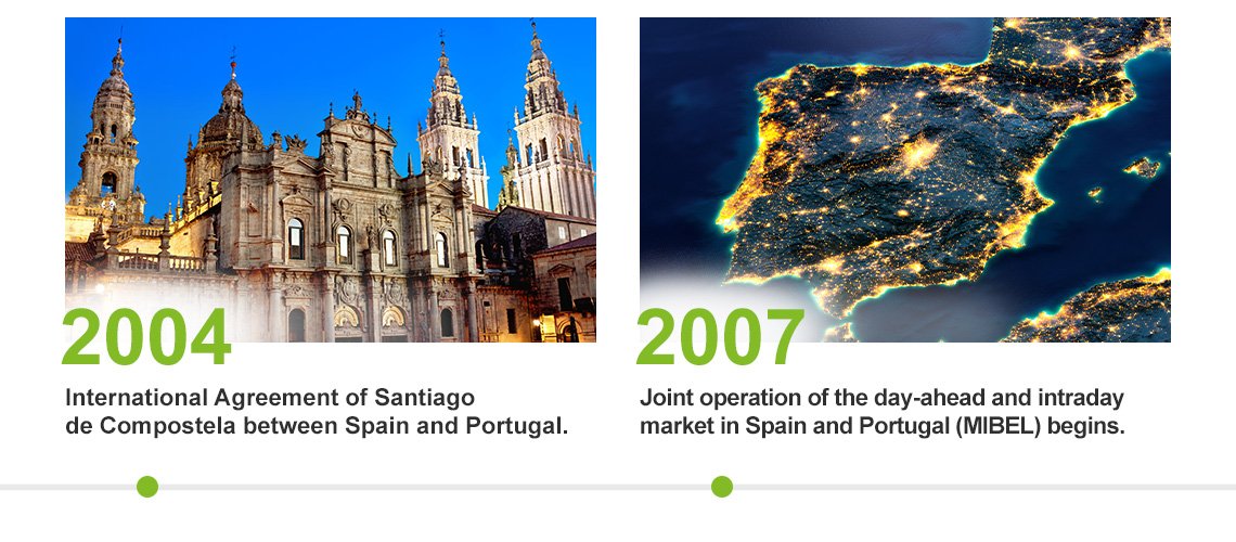 2004